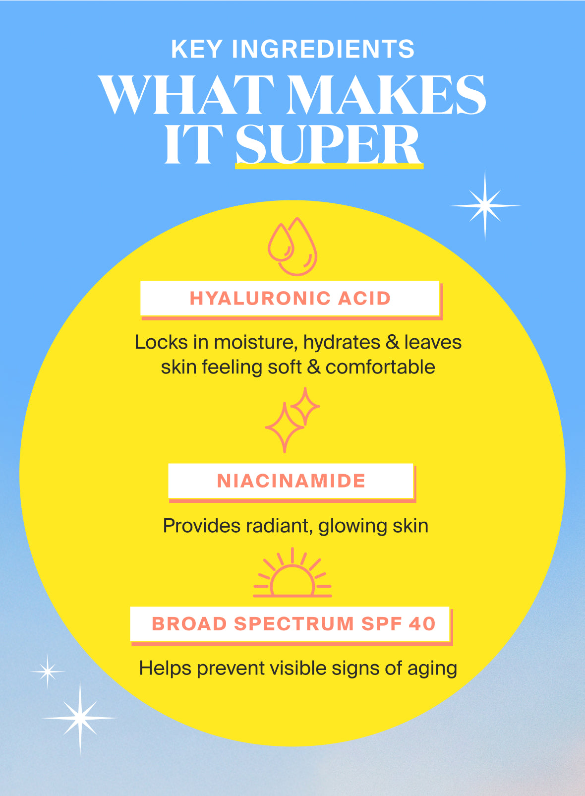 Product swatched on skin Glowscreen SPF 40 Dawn / 1.7 fl. oz. Glowscreen SPF 40 Sunrise / 1.7 fl. oz. Glowscreen SPF 40 Sunrise / 0.68 fl. oz. Glowscreen SPF 40 Golden Hour / 1.7 fl. oz. Glowscreen SPF 40 Sunset‎ / 1.7 fl. oz. and Glowscreen SPF 40 Sunrise / 2.5 fl. oz. Sunrise / 2-pack Dawn / 2-pack Golden Hour / 2-pack Sunset / 2-pack